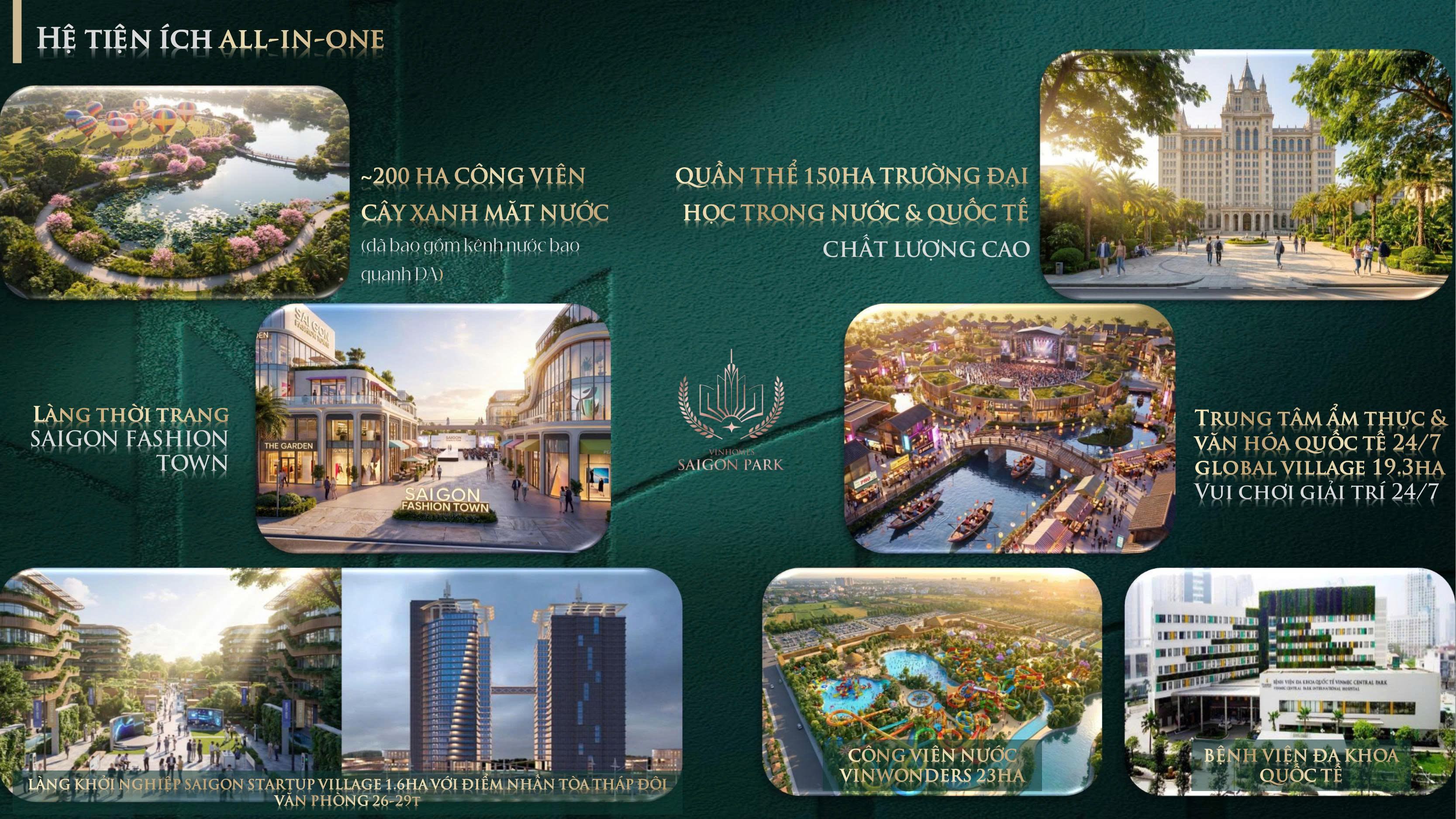 Quy Hoạch Tiện Ích Tổng Thể